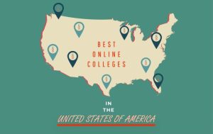 The Best Online Colleges and Universities in America